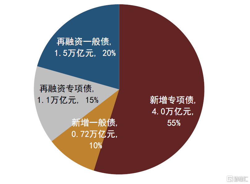 2025年文化企业营收增长7.4%,万亿增量折射三大亮点