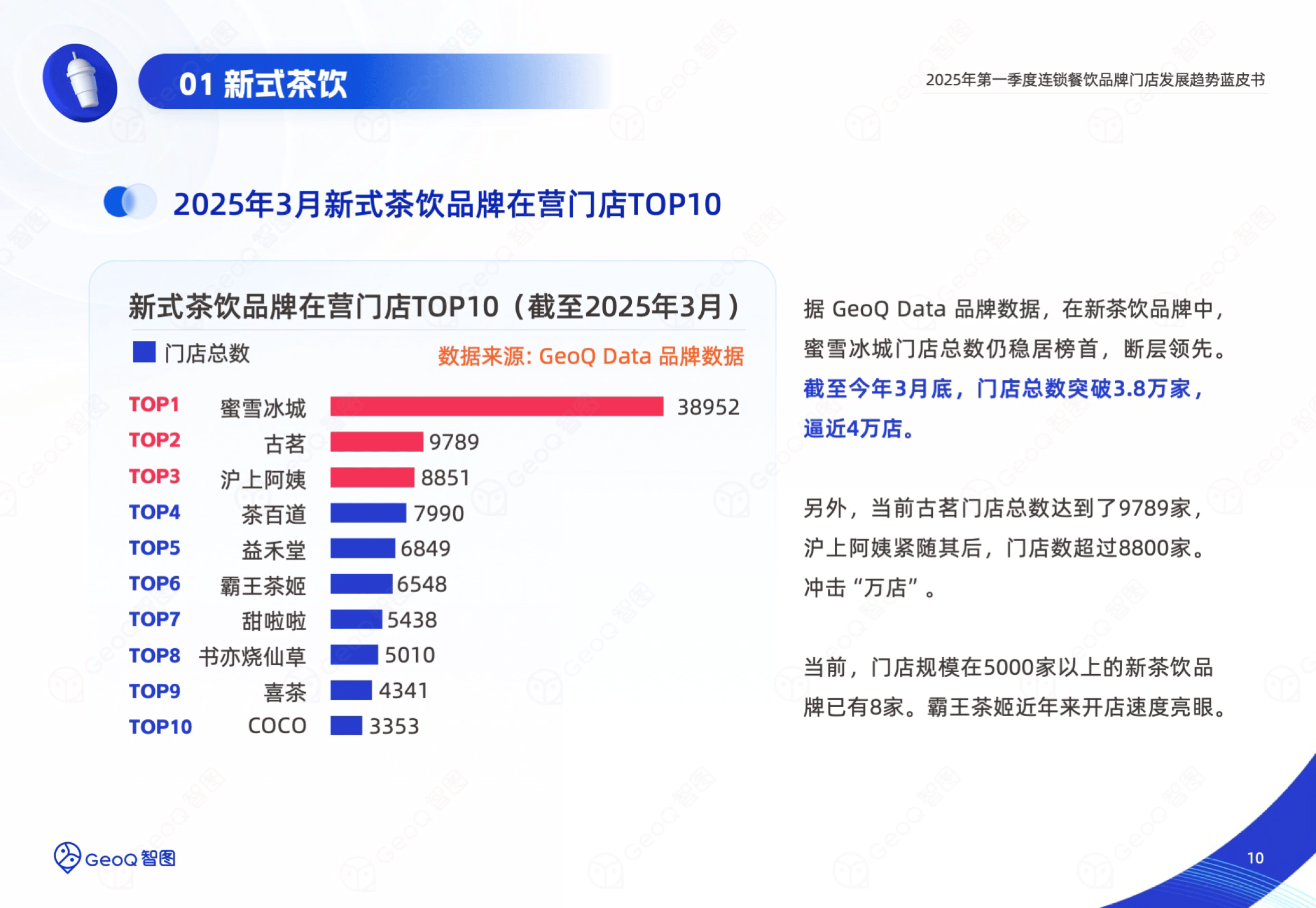 多家餐饮企业发布2025年经营业绩