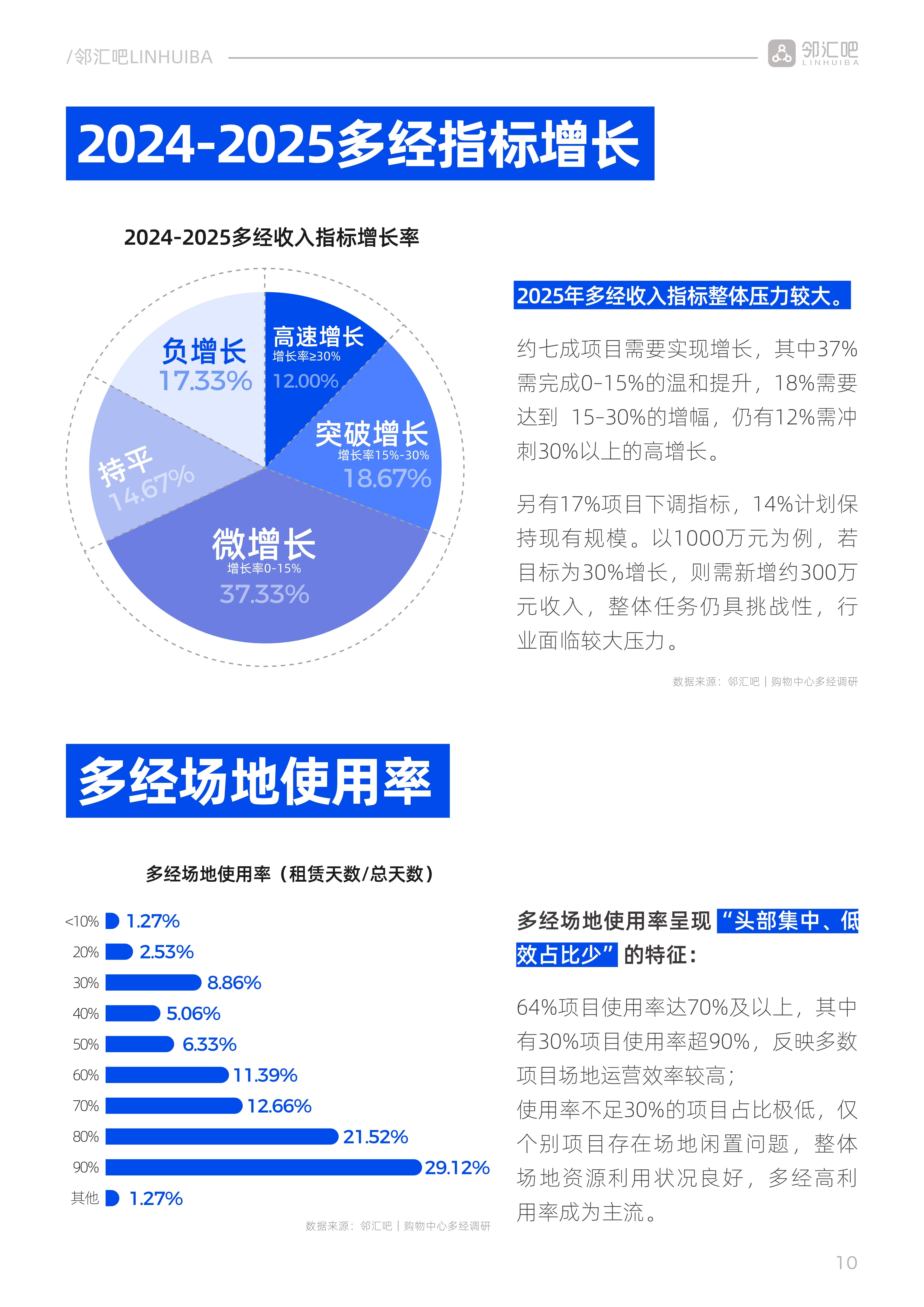 游族网络2025年预计营收13.8亿元-14.6亿元