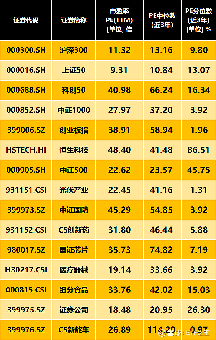 湖南白银龙虎榜数据（1月30日）