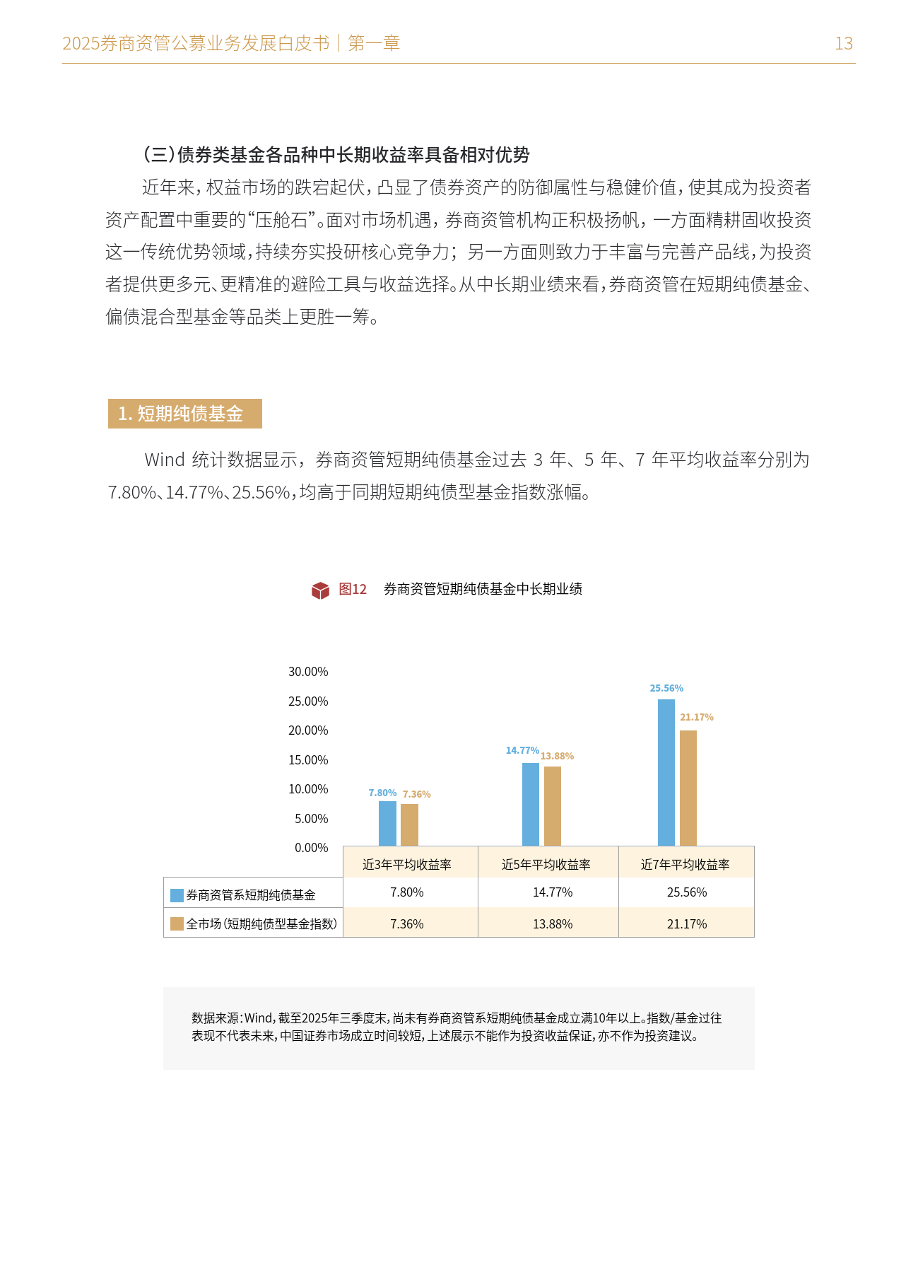 行情升温券商掀发债潮,头部券商开年获批超2600亿元,申万、广发“领跑”