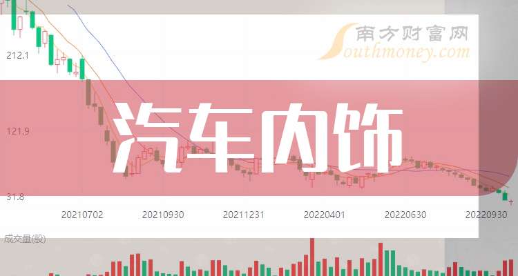 82只A股筹码大换手(1月30日)