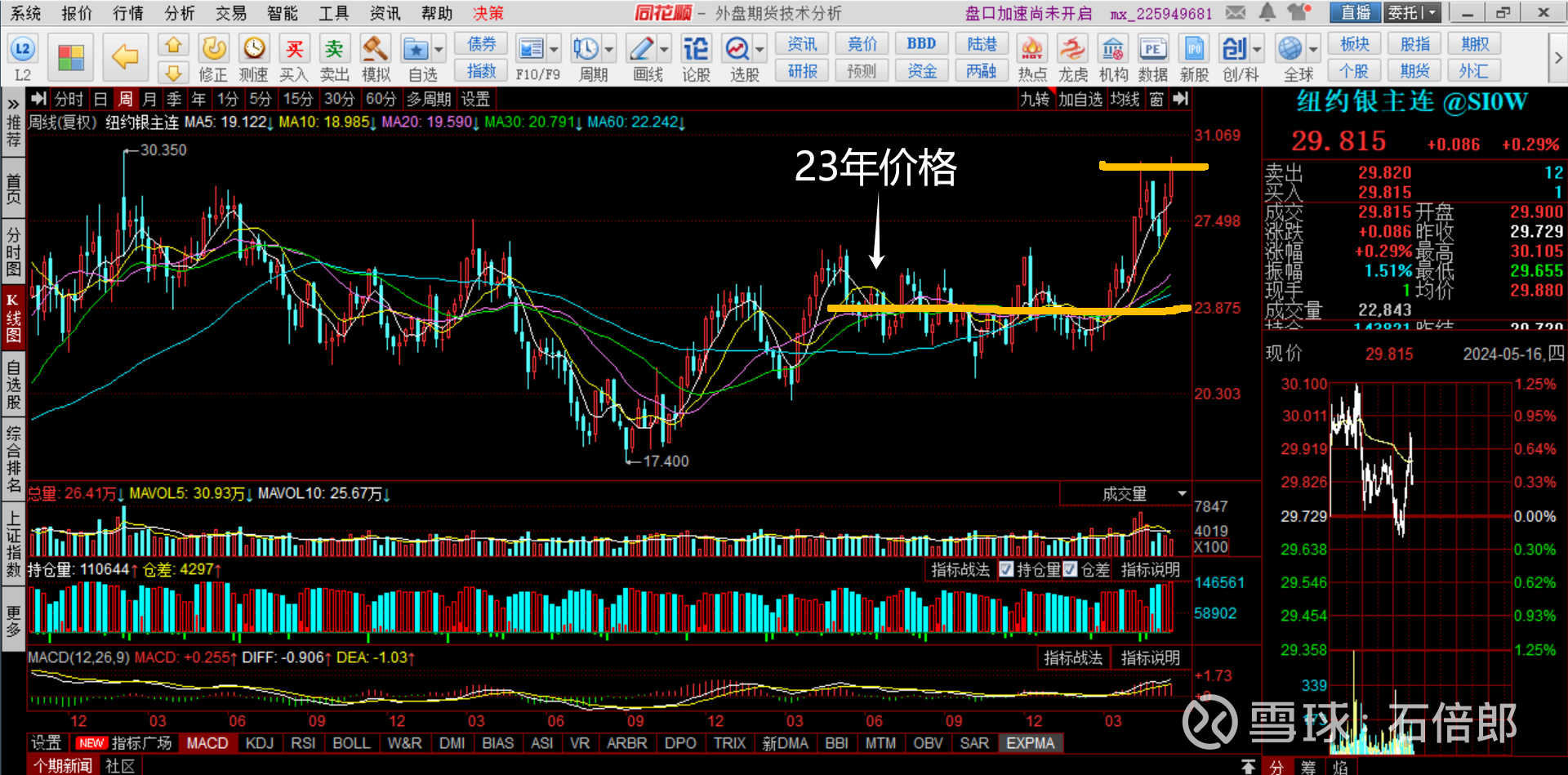 受存储涨价等影响 传音控股业绩预减