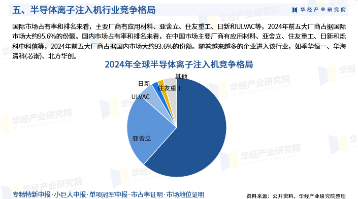 半导体板块盈利能力显著改善 精测电子预计去年净利润同比增长182%―192%