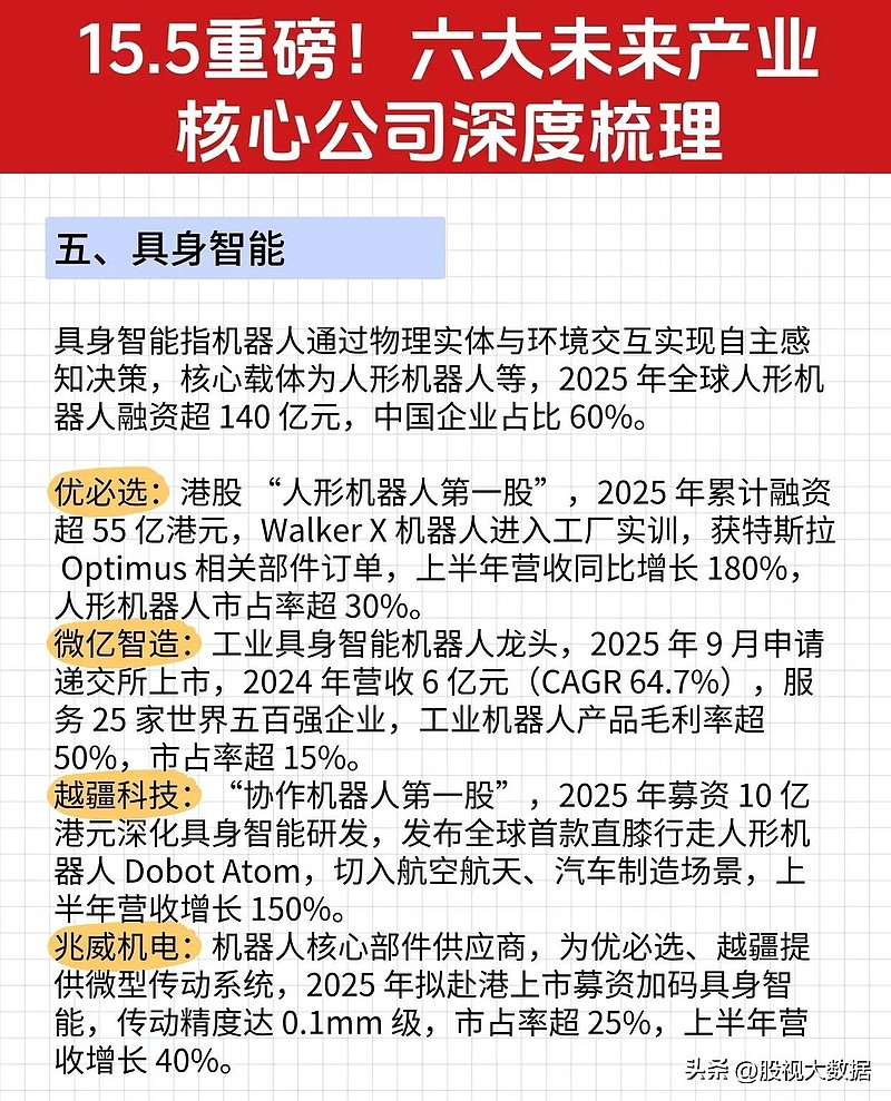 英思特：存储涨价引发的消费电子市场面临的提价压力对公司毛利率影响可控
