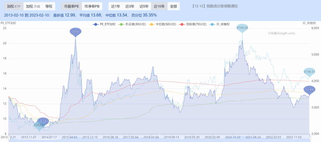 职业教育需求不减,凯文教育、陕西金叶等个股市净率较低估