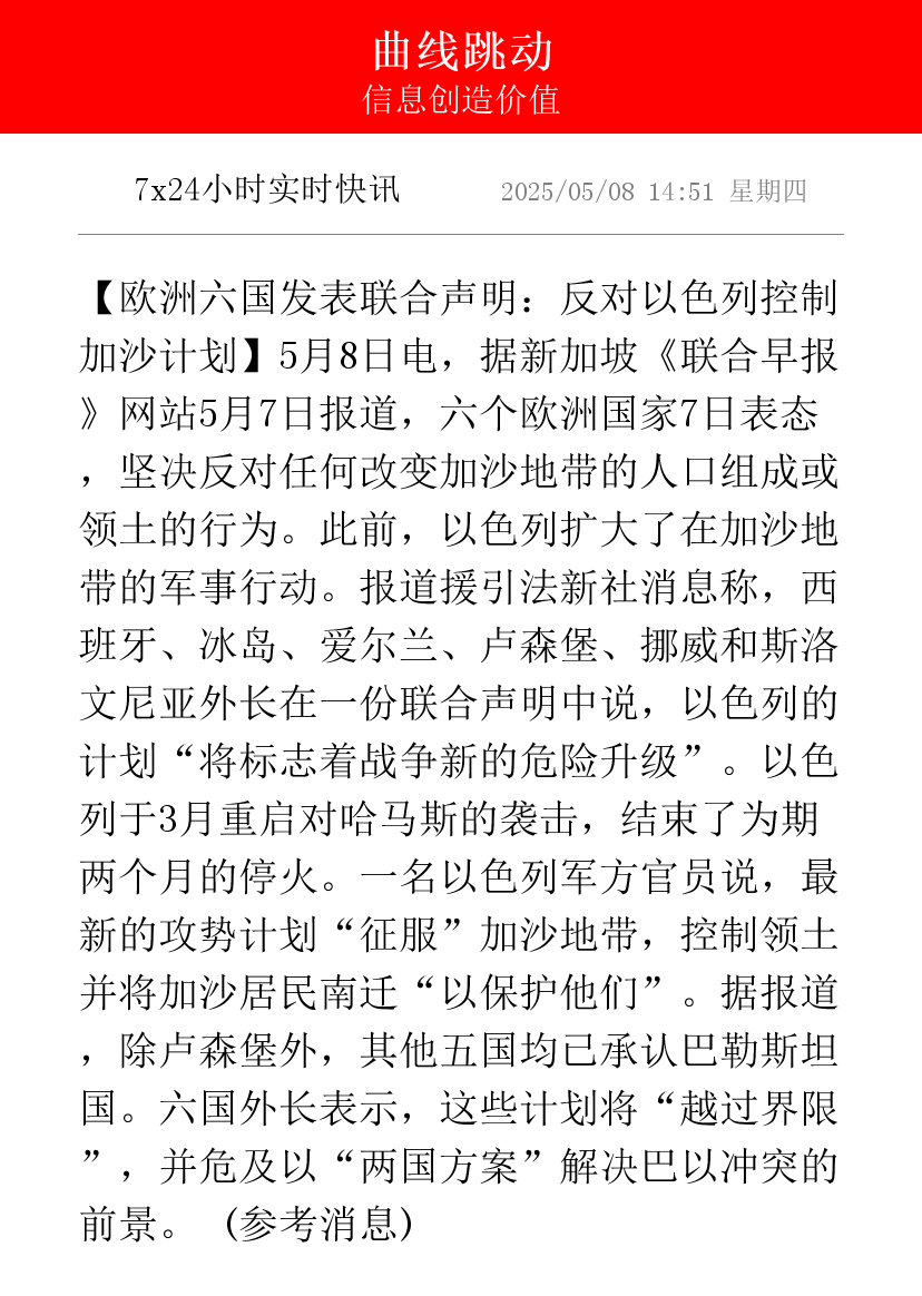 八国外长联合声明