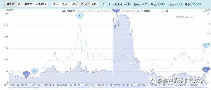 隆华新材拟发行9.6亿元可转债扩充产能