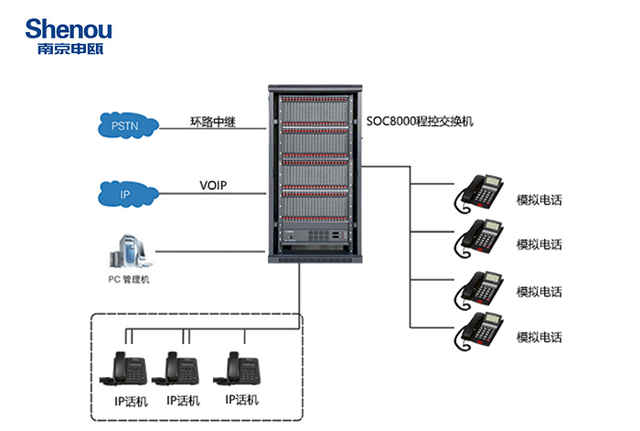 壹石通：小粒径勃姆石产品出货增长明显 SOC系统首个示范项目有望在今年二季度投入运行