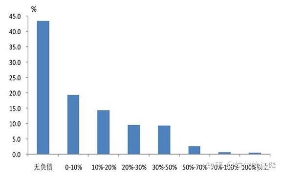 山子高科完成欧洲子公司债务重组 负债预计减少19.4亿元