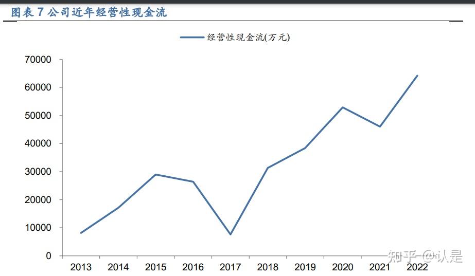 广电计量：溢价定增13亿元 加速打造国有科研检测龙头