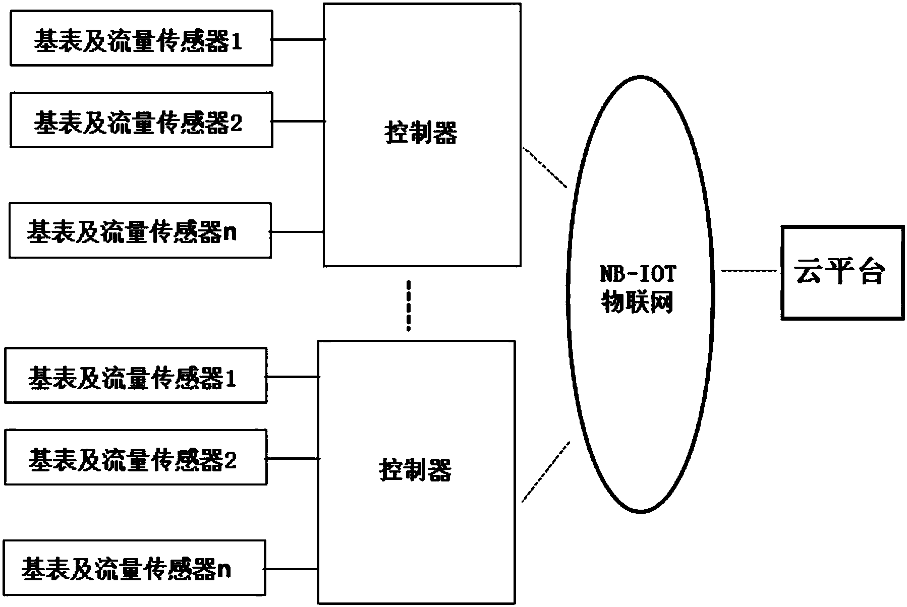 先导智能获得实用新型专利授权：“纠偏装置和电池生产设备”