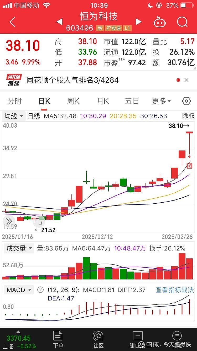 国债期货开盘集体下跌