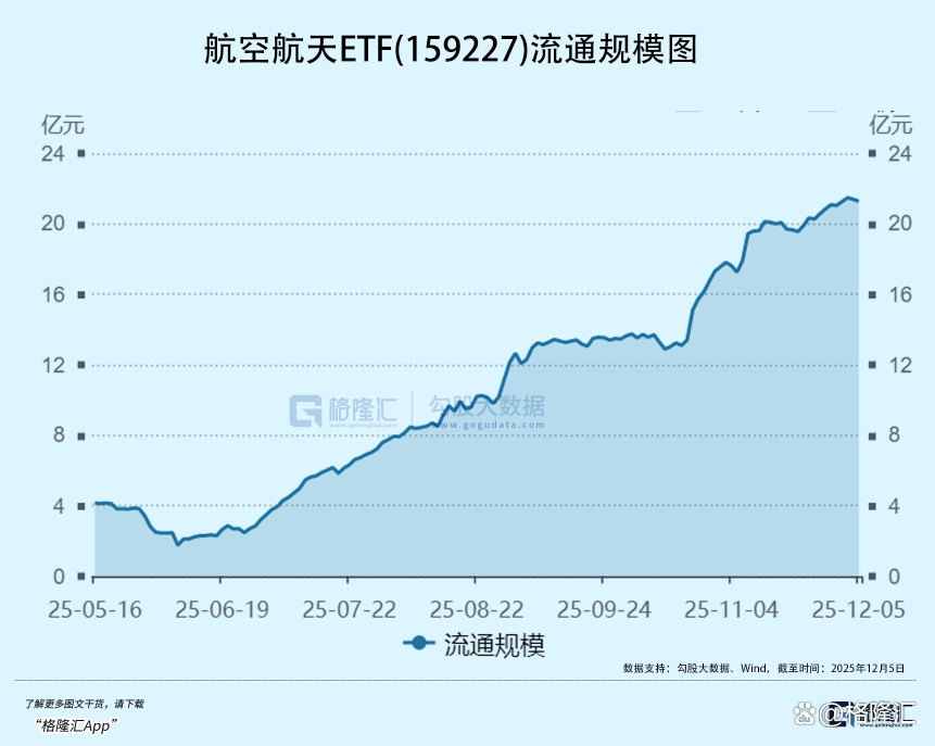 开盘8分钟，20%涨停！重磅利好，持续发酵！