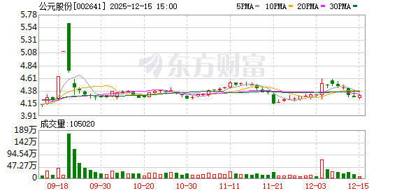 山科智能：截至2026年1月30日的股东人数为7269户