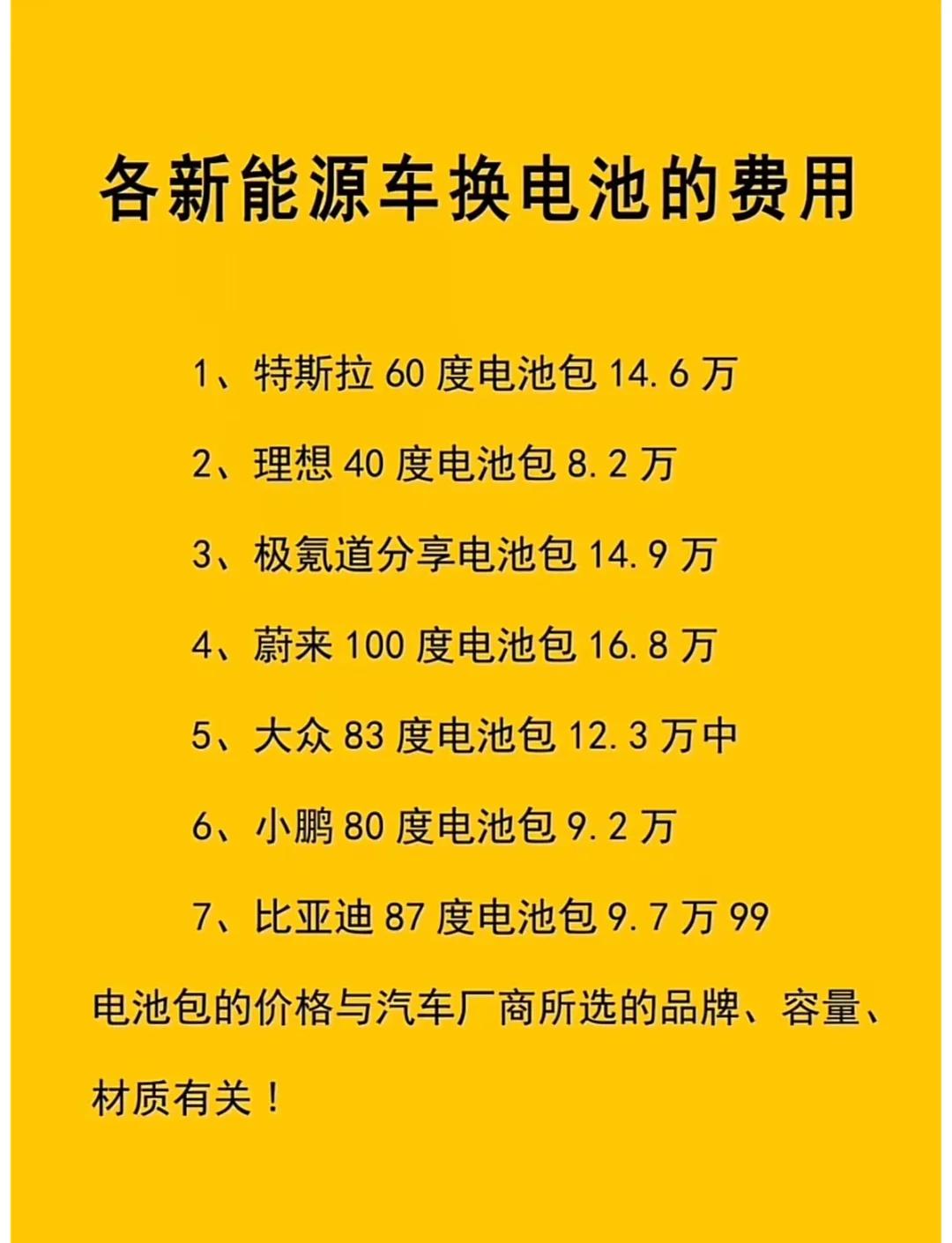 新型储能纳入容量电价机制 一个储能电站每年或多赚千万