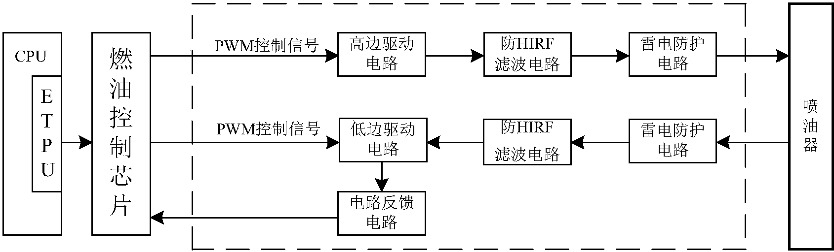 圣邦股份获得发明专利授权：“一种高压输入级电路及高压输入方法”