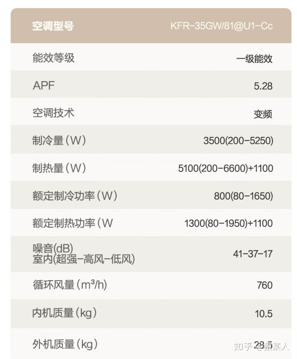 海尔智家获得发明专利授权：“空调控制方法、装置、空调及介质”