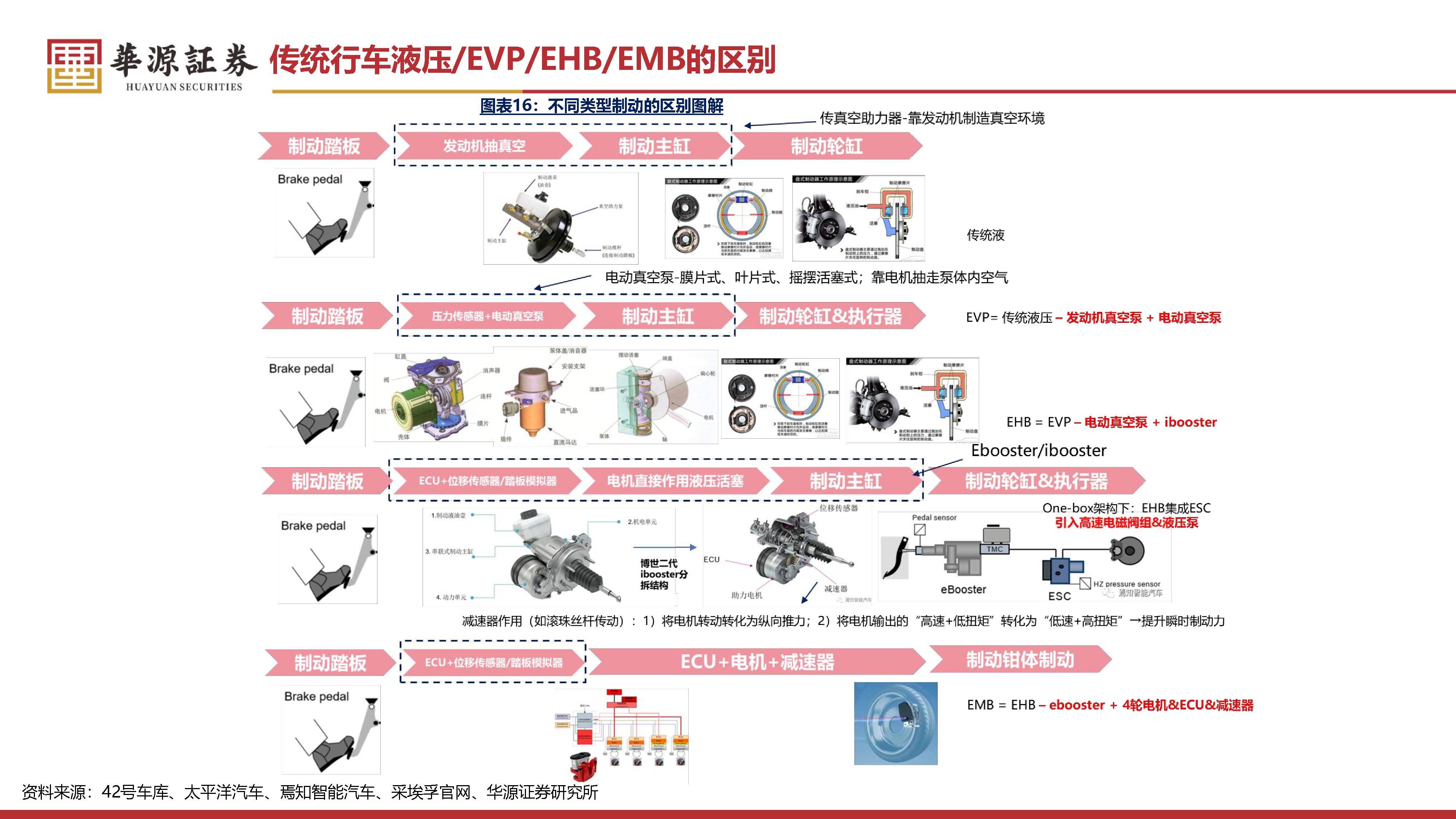 长安汽车获得发明专利授权：“线控转向系统辅助控制方法及装置、电子设备及存储介质”