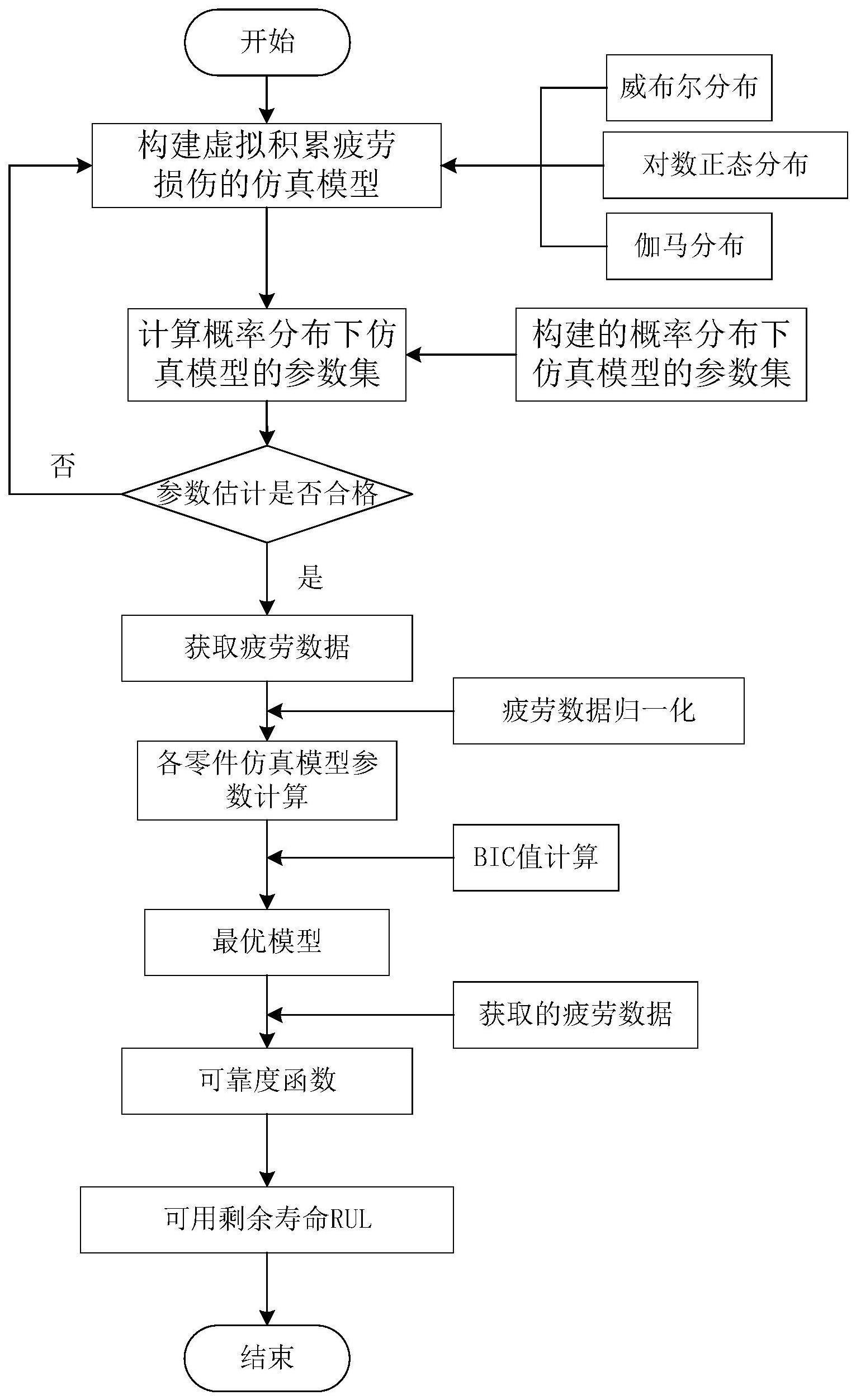中国电信获得发明专利授权:“容器镜像扫描方法、装置、电子设备及可读存储介质”