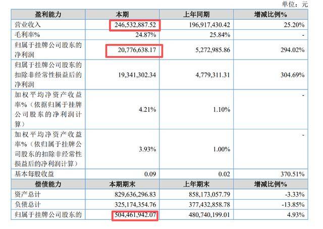 韩建河山拟跨界并购兴福新材 布局PEEK中间体业务