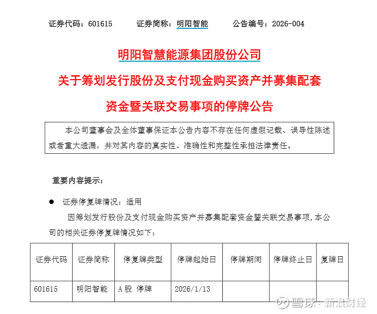 今日股价大涨！300828，重大资产重组，明天停牌