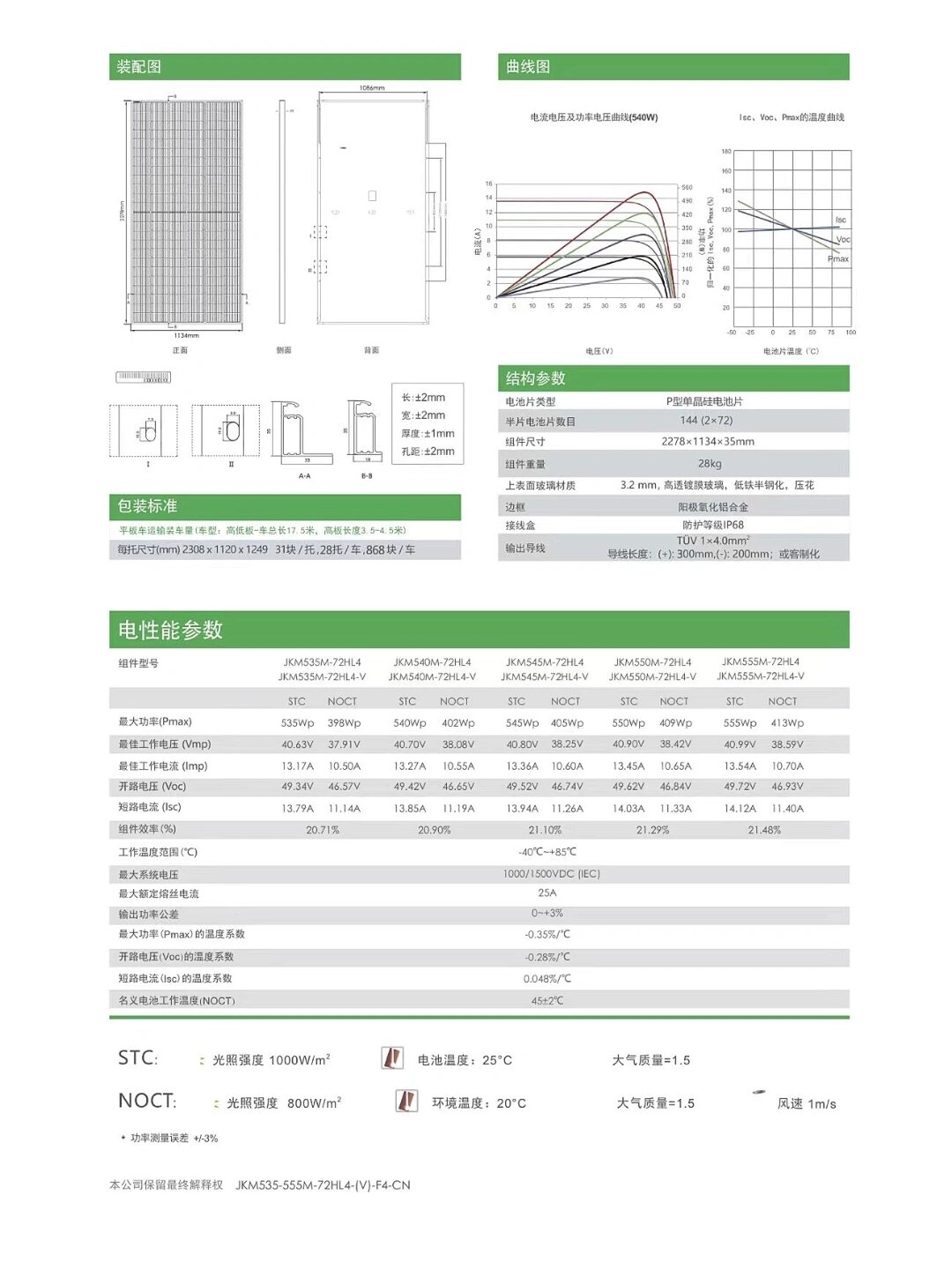 晶科能源：截至目前公司未有涉及“太空光伏”订单收入