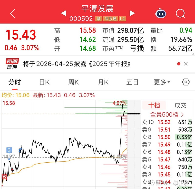 航发控制：截止2026年1月30日收盘，公司股东人数88472