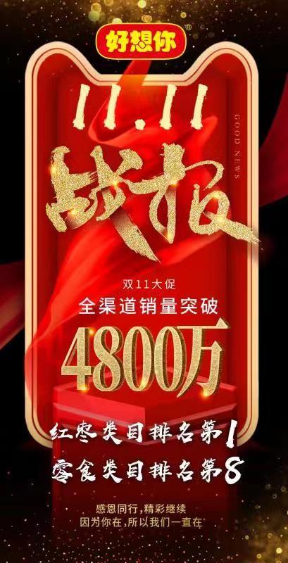 好想你:以红枣产业为核心开展产业援疆