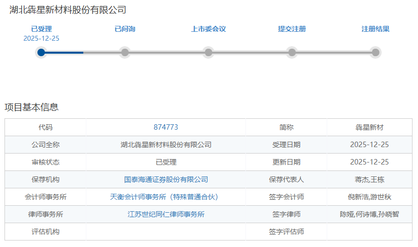 华汇智能IPO获北交所上市委会议通过