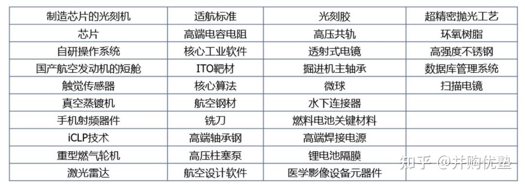 隆华科技:公司的靶材产品目前已向多家主流光伏企业供货