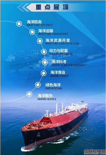 中船防务(600685.SH)：签订7.36亿美元-8.96亿美元船舶建造合同