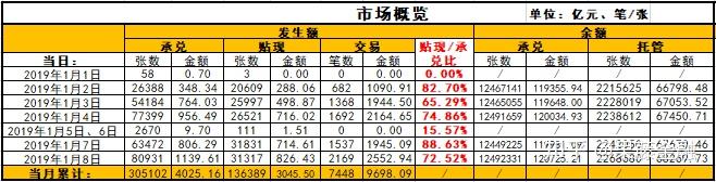 中国邮政集团获批经营保险代理业务; 太平养老获批增资至33.33亿元 | 金融早参