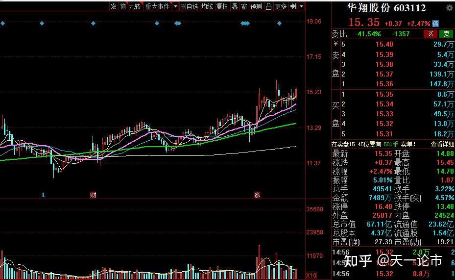 晶科能源跌超8%