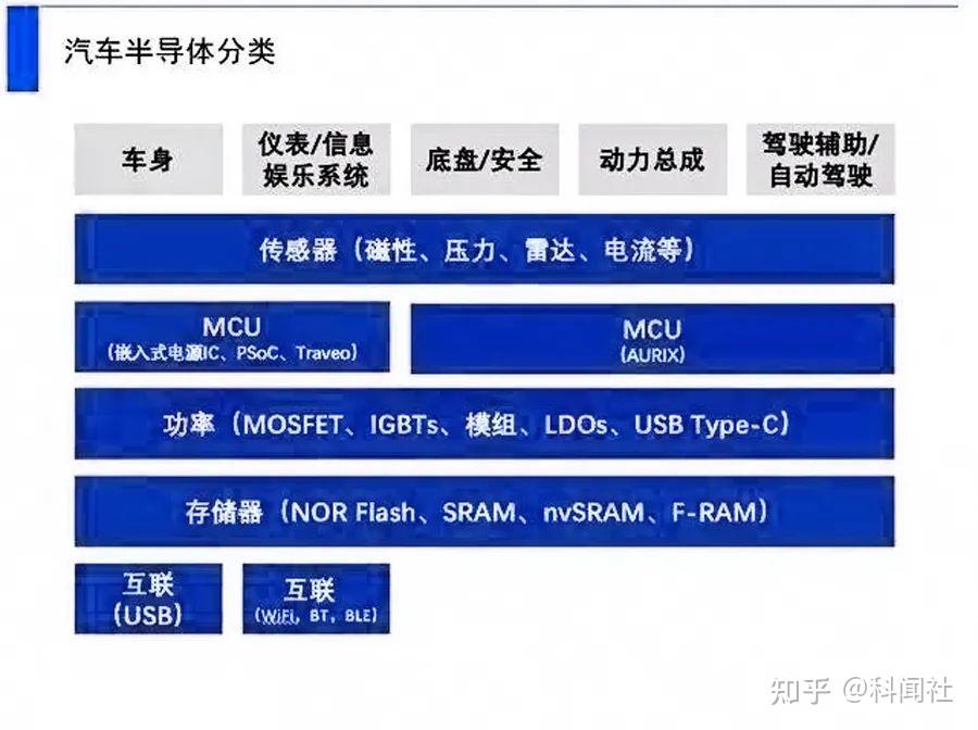 技术牵引需求升温 太空计算迎发展加速期