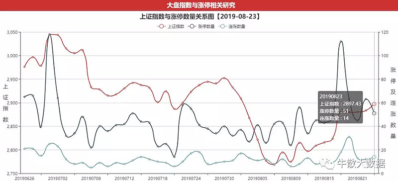 九鼎投资龙虎榜数据（2月5日）