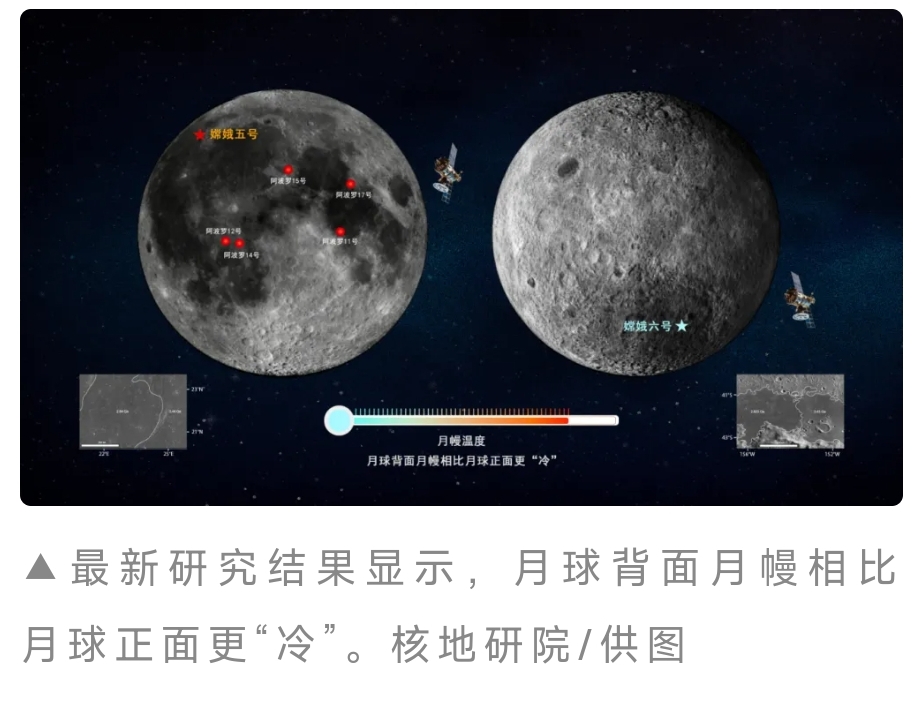 嫦娥六号月背样品新研究成果改写月球撞击史