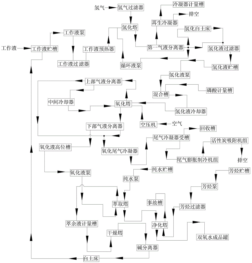 万华化学获得发明专利授权：“一种金雀花碱配体及其在制备手性β-丁内酯中的应用”