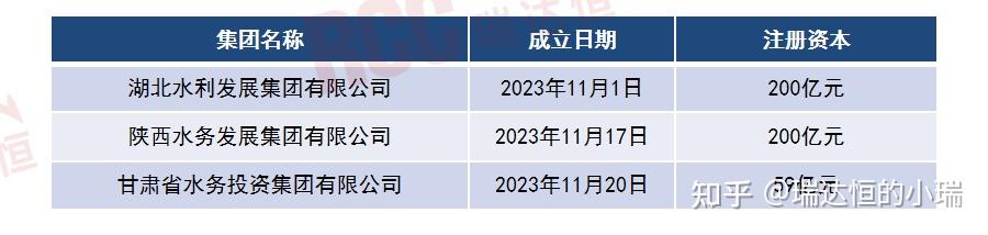 002830，“天地板”后“地天板”，近4亿资金封板！智慧农业迎政策利好