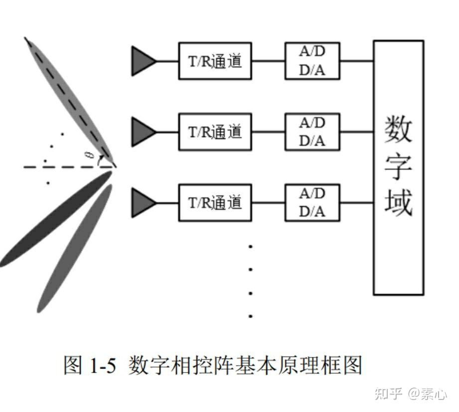 共进股份获得发明专利授权：“一种单极子馈电贴片天线及通信设备”