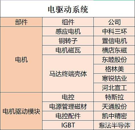 中科三环获得发明专利授权：“一种钕铁硼粉末搅拌料筒”