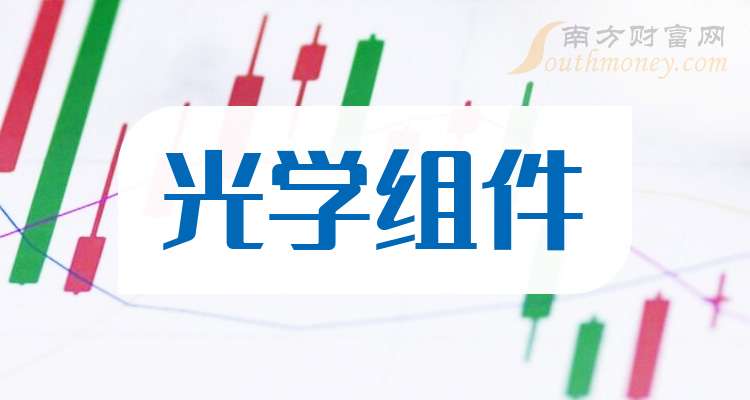 炬光科技获得发明专利授权:“光学组件及激光发射器”