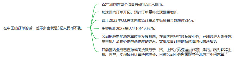 重组款项未如期收回 派斯林称上市公司利益已被损害