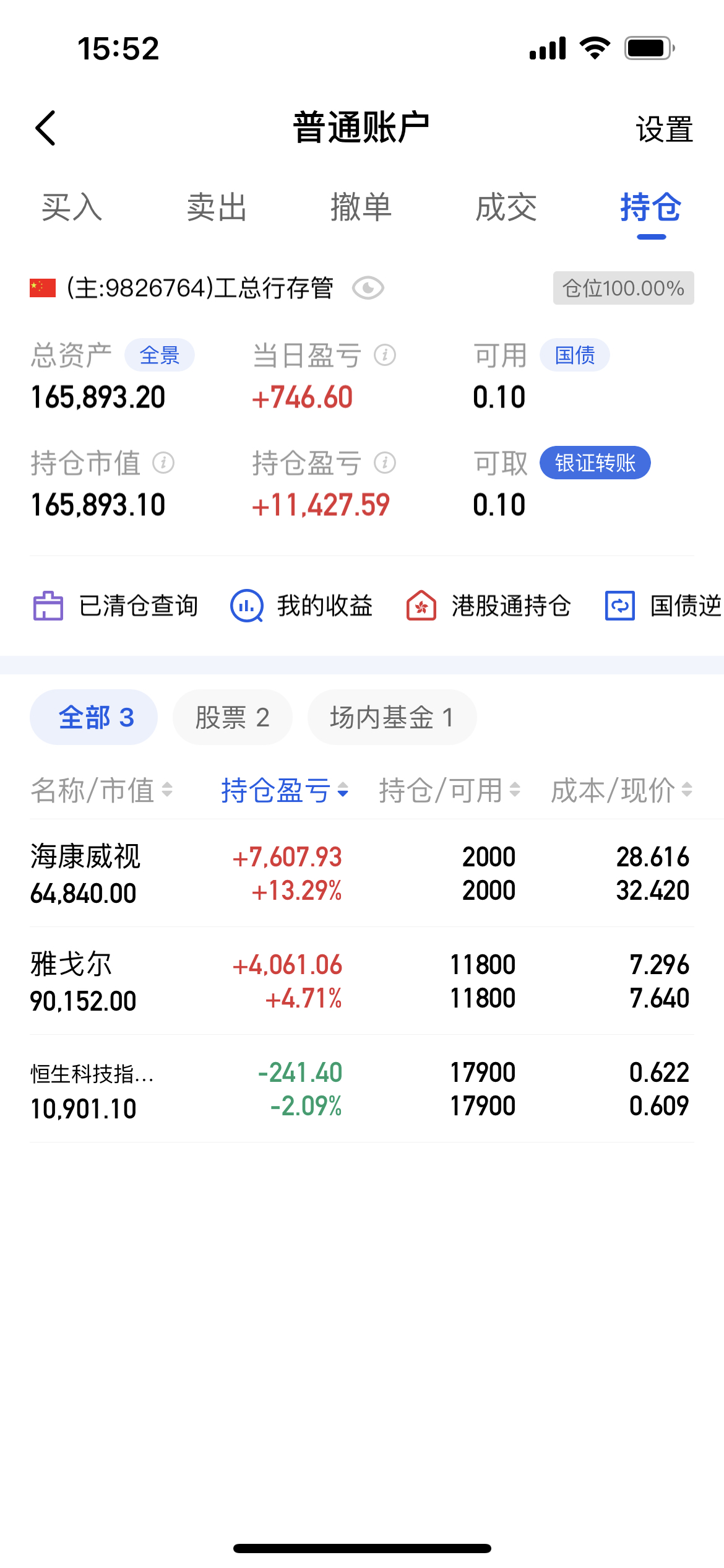 恒玄科技大宗交易成交1.41万股 成交额236.31万元