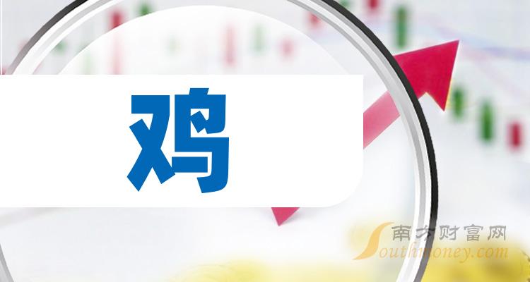 益生股份：4月底前公司的父母代鸡苗销售计划已全部订完