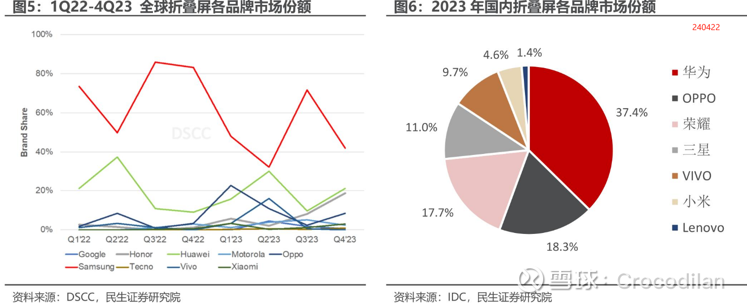 精研科技：越南精研目前已投入运营 接到首批订单