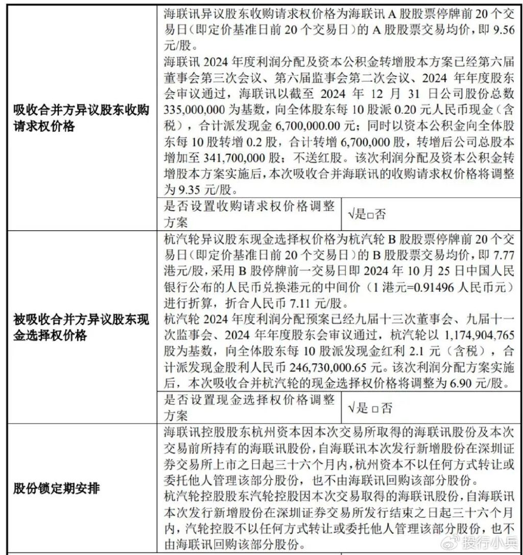 谁在“走钢丝”？ A股保壳术全景透视