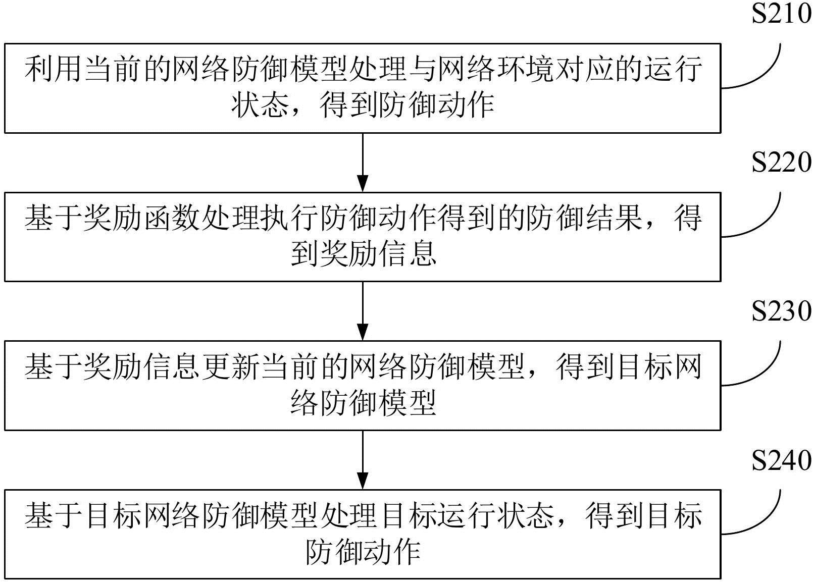 歌尔股份公布国际专利申请：“参数调整方法、装置、设备及介质”