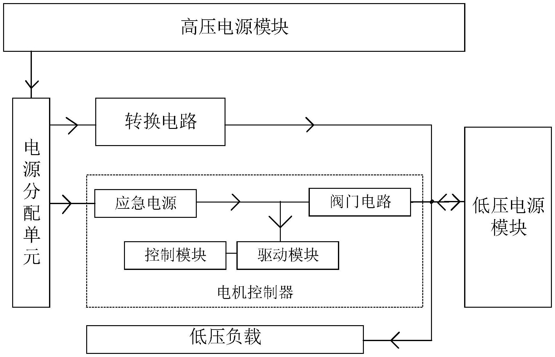 歌尔股份公布国际专利申请：“参数调整方法、装置、设备及介质”