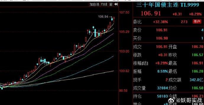 山西安装:发售5亿元公司债券 票面利率2.49%